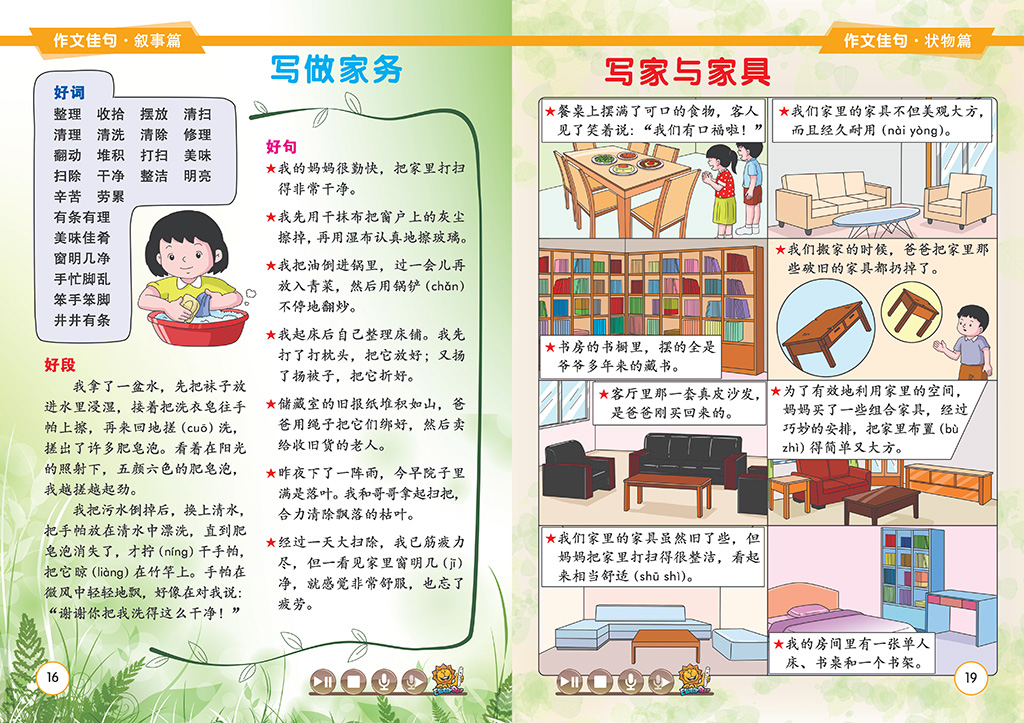 Learning Experience Essay